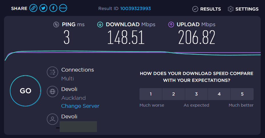 speed test | AC | 929x484